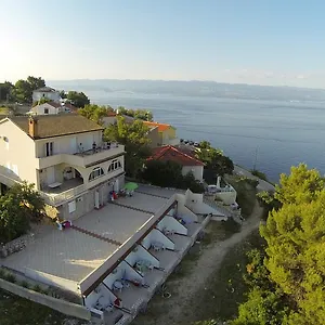 Anka Chorvatsko